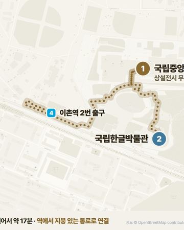Yongsan Museums walking route map